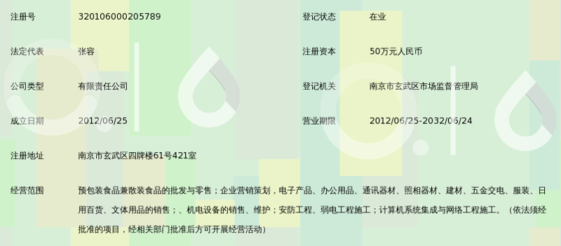 南京哈威斯商贸的工业品电商平台:一站式采购解决方案